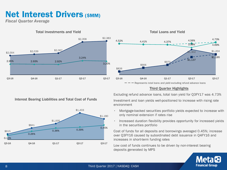 cashinvestordeck3qfy17r2008.jpg