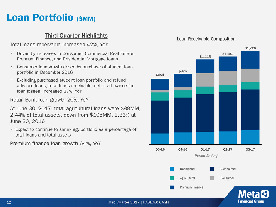 cashinvestordeck3qfy17r2010.jpg