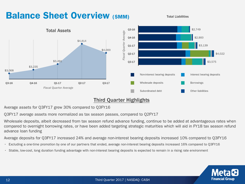 cashinvestordeck3qfy17r2012.jpg