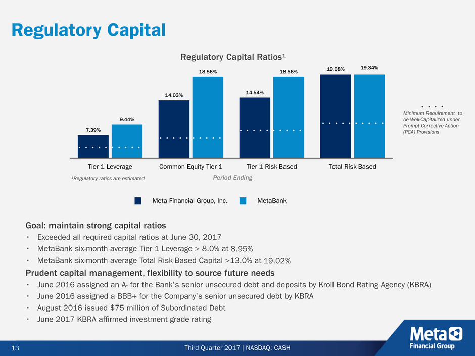 cashinvestordeck3qfy17r2013.jpg