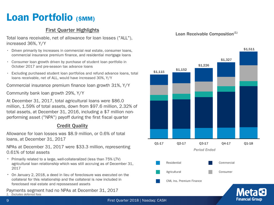 cashinvestordeck1qfy18r3009.jpg