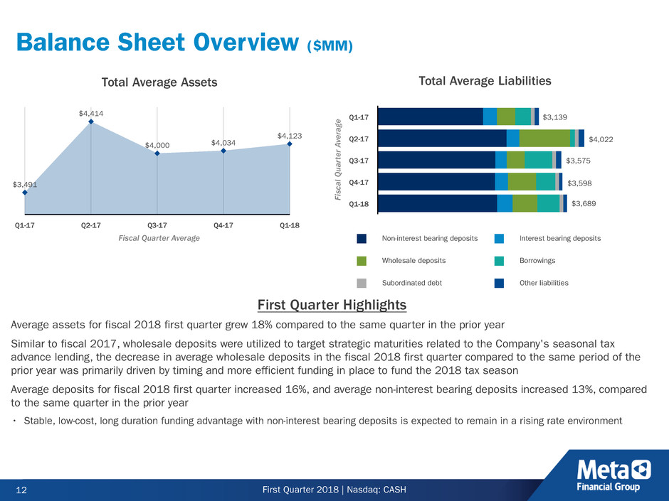 cashinvestordeck1qfy18r3012.jpg