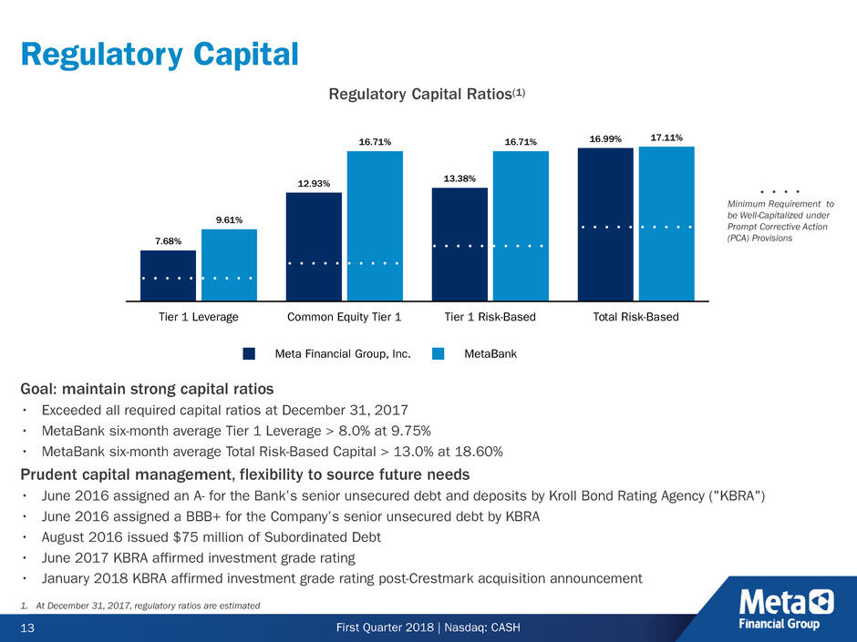 cashinvestordeck1qfy18r3013.jpg