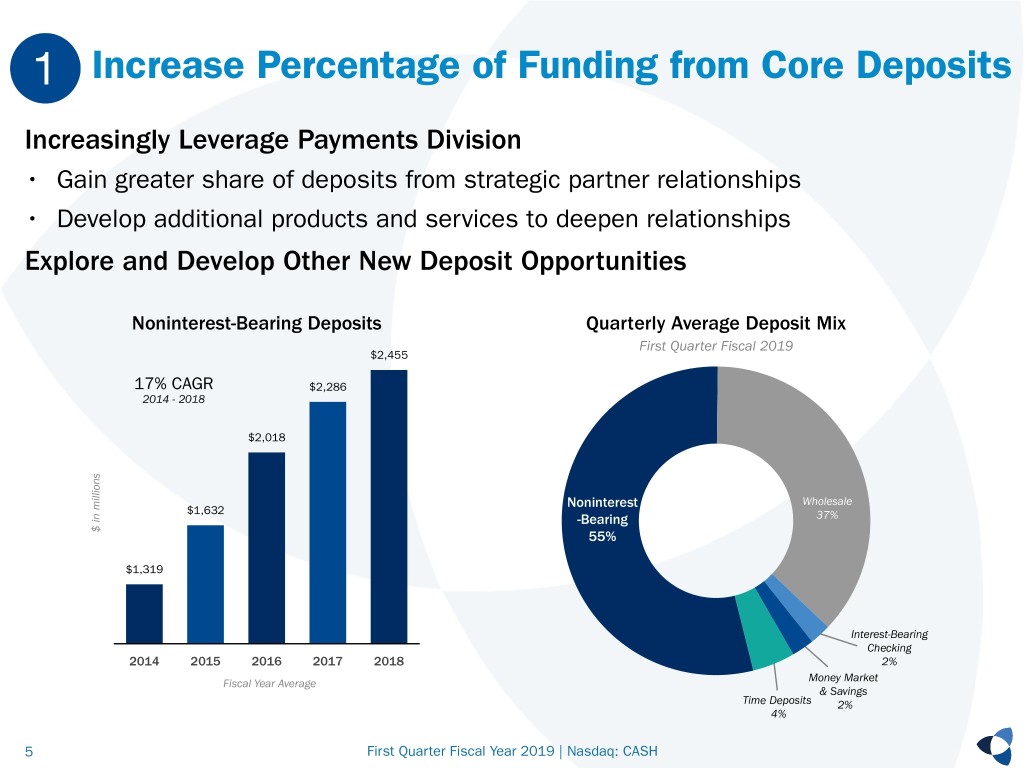 cashinvestordeck1qfy19r9005.jpg