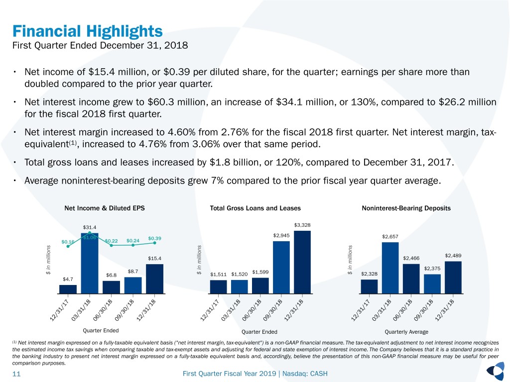 cashinvestordeck1qfy19r9011.jpg