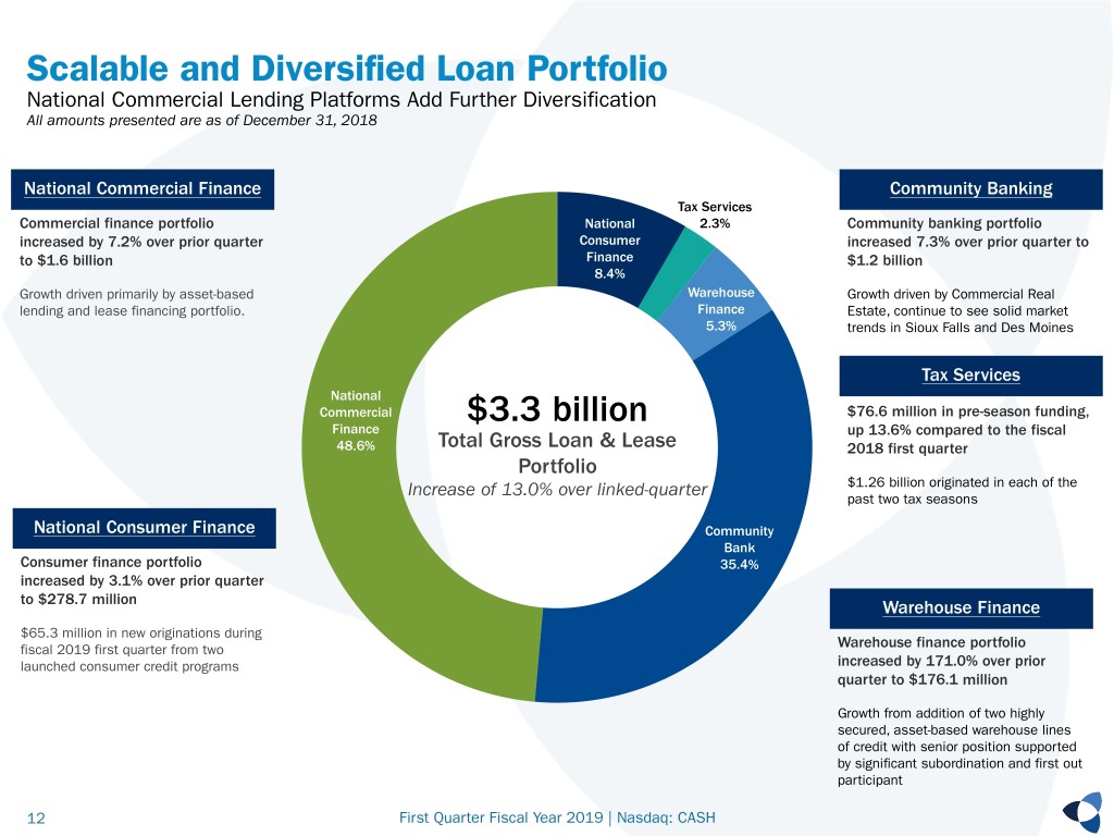 cashinvestordeck1qfy19r9012.jpg