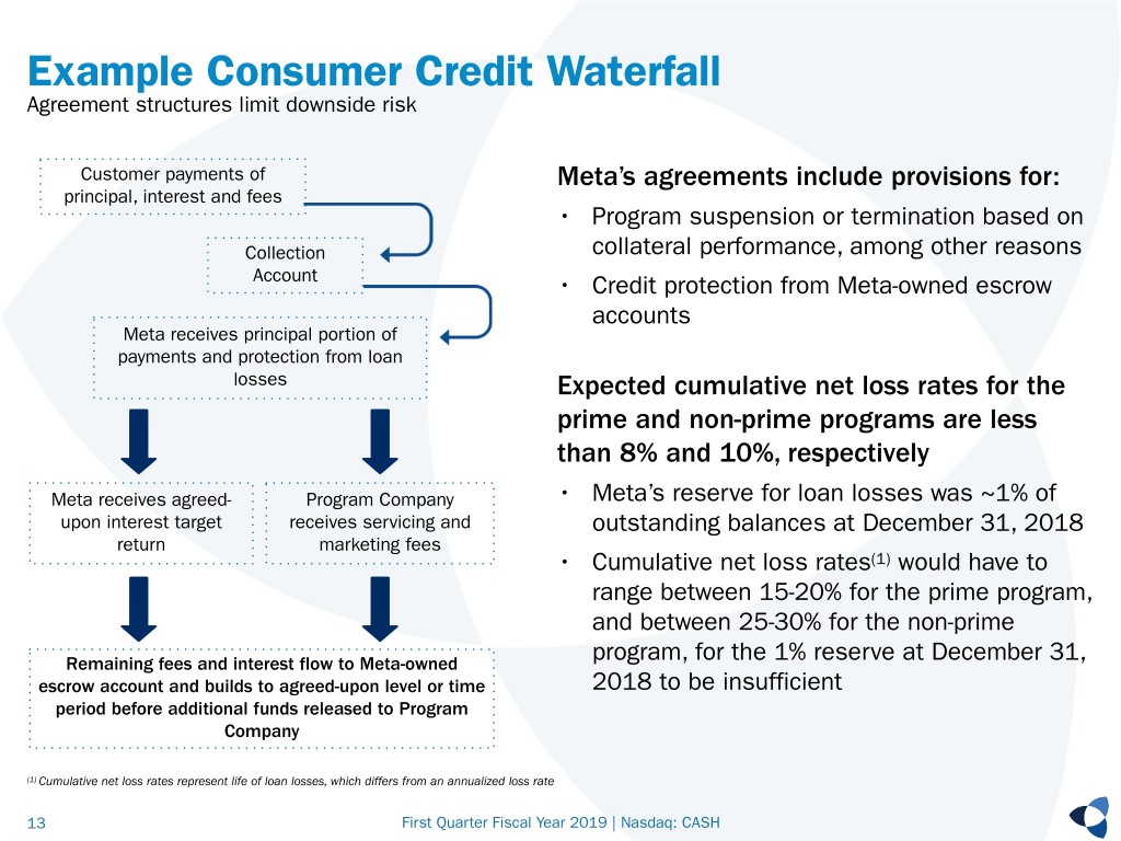 cashinvestordeck1qfy19r9013.jpg