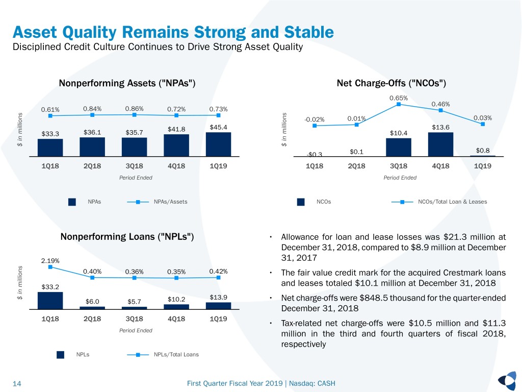 cashinvestordeck1qfy19r9014.jpg