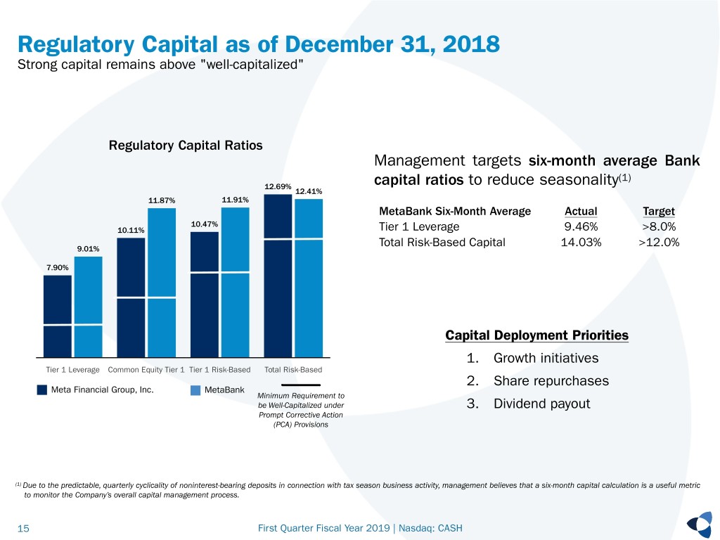 cashinvestordeck1qfy19r9015.jpg