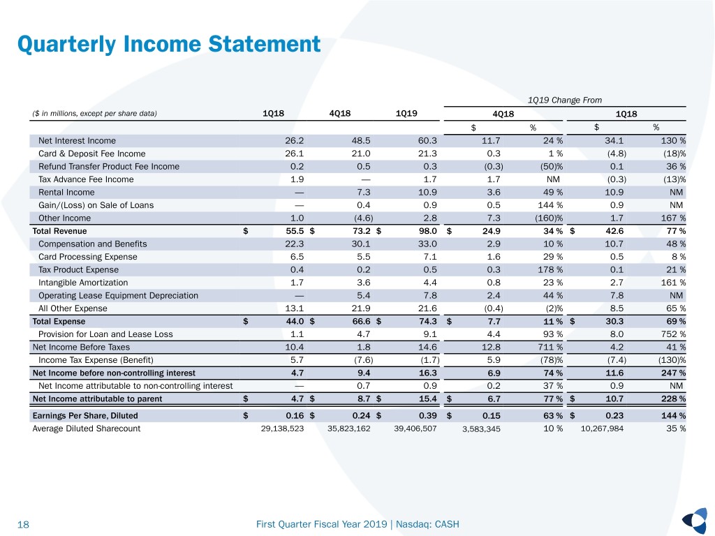 cashinvestordeck1qfy19r9018.jpg