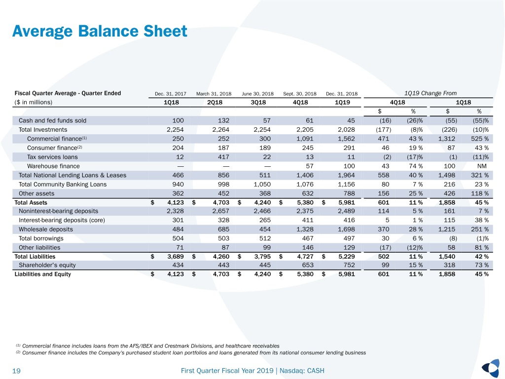 cashinvestordeck1qfy19r9019.jpg