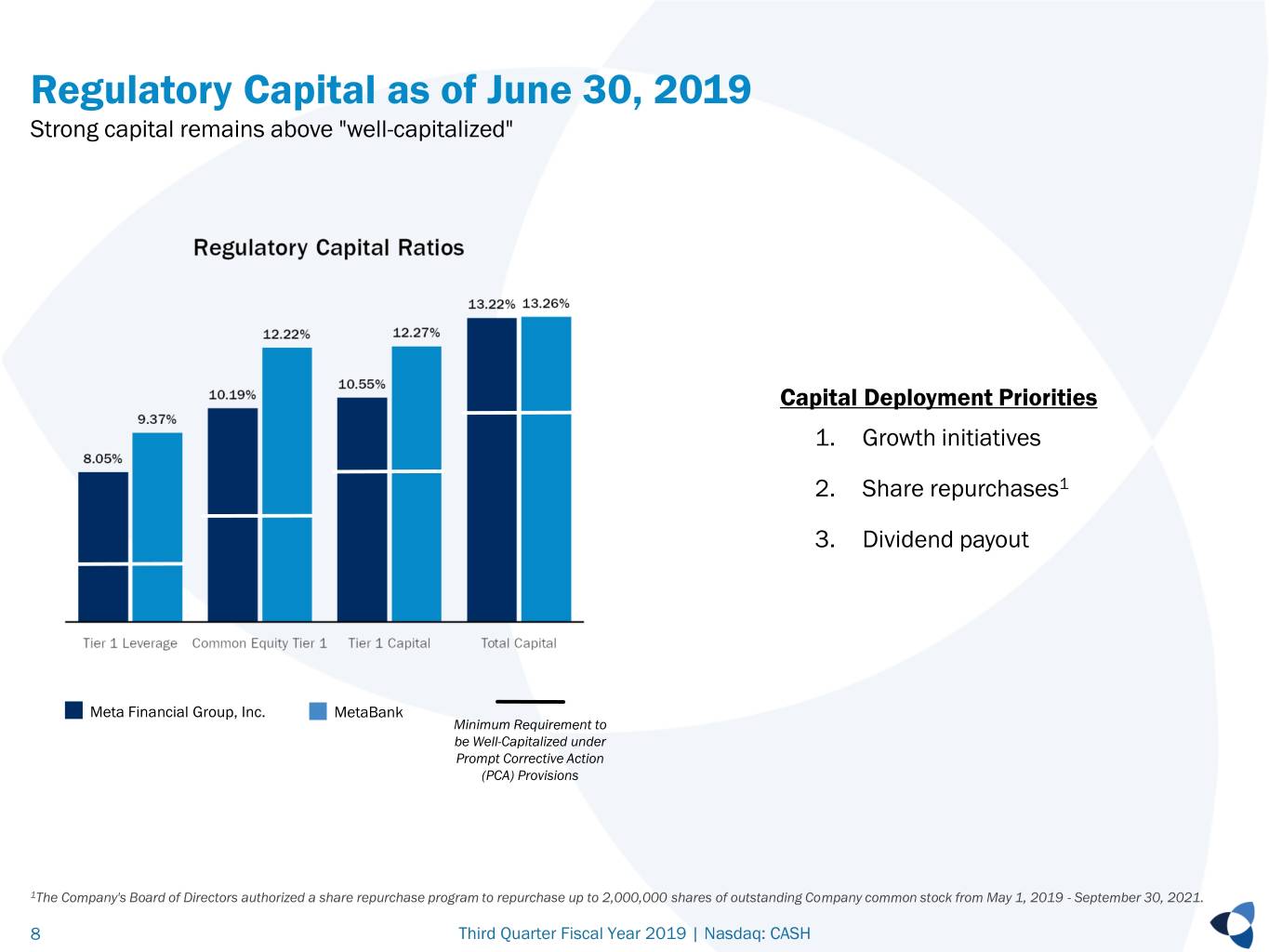 cashinvestordeck3qfy19fi008.jpg