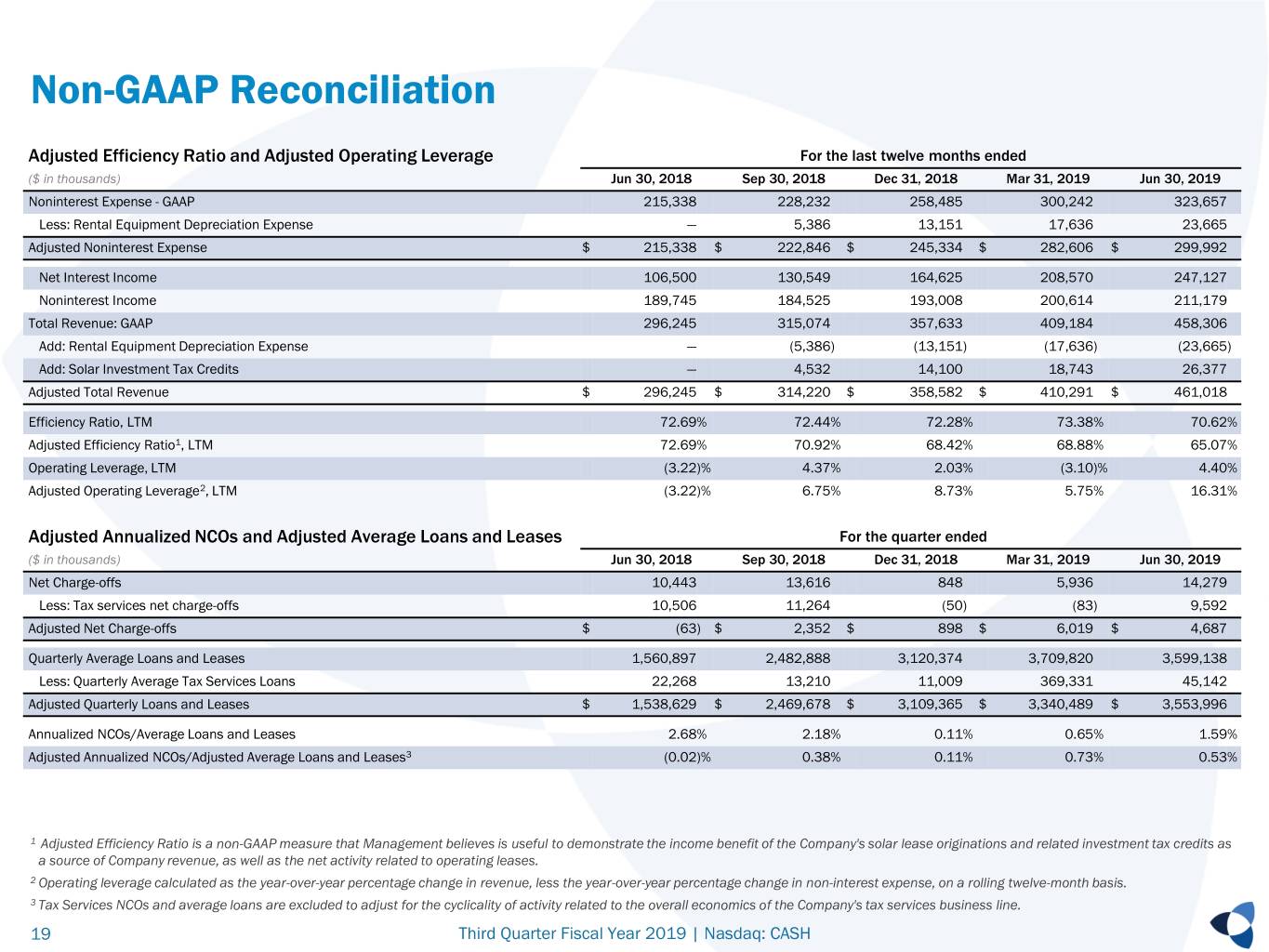 cashinvestordeck3qfy19fi019.jpg