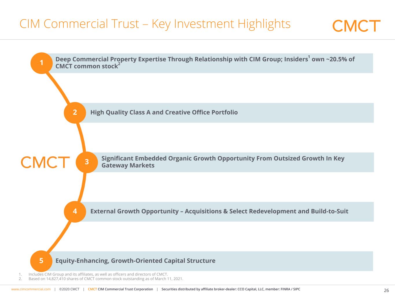 cmct-q42020quarterlypres02.jpg