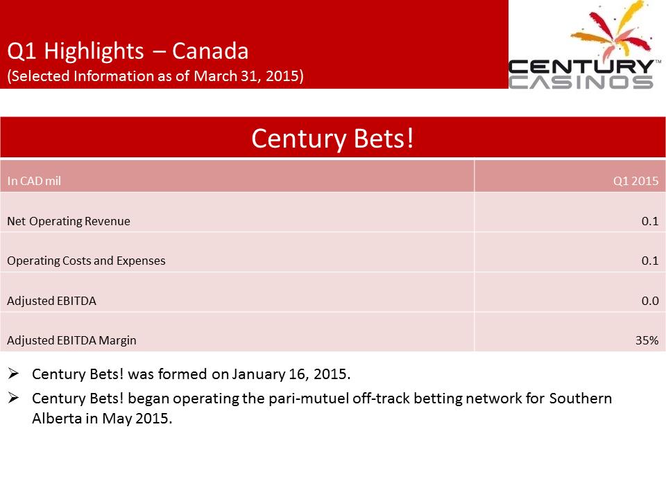 X:\Century Casinos\SEC Filings\2015\Presentations\Q1 2015\Exhibit 99.1 Management Presentation FINAL\Slide11.PNG