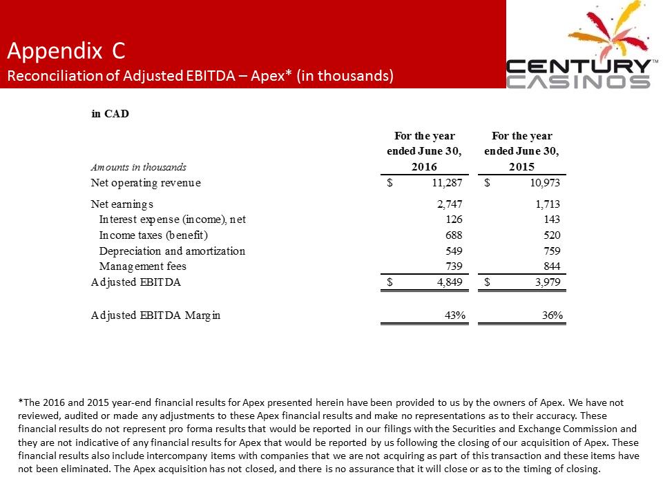 X:\Century Casinos\SEC Filings\2016\Press Releases\Q2 2016\Presentation\Financial Results Presentation Q2 2016 V7\Slide32.PNG