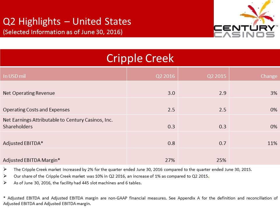 X:\Century Casinos\SEC Filings\2016\Press Releases\Q2 2016\Presentation Revised\Exhibit 99.2 Investor Presentation Q2 2016 FINAL revised 3\Slide17.PNG