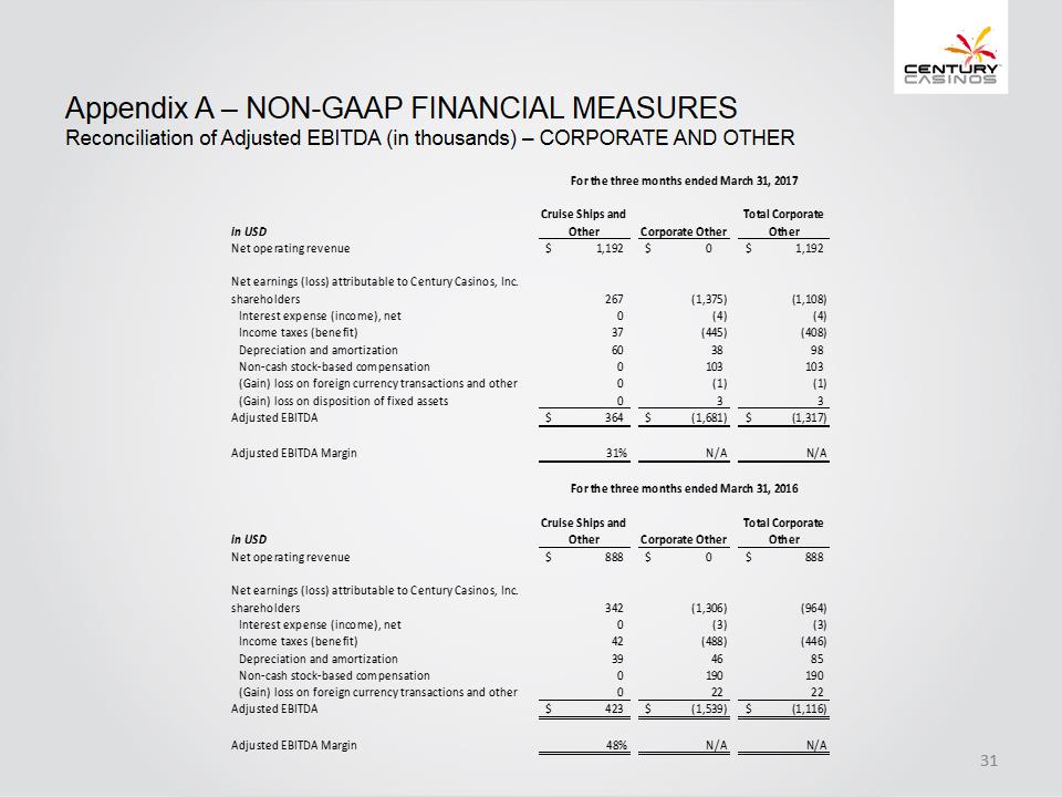 Slide31