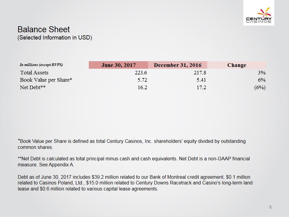 X:\Century Casinos\SEC Filings\2017\10Q\Q2 2017\Earnings Release\Exhibit 99.2 Investor Presentation Q2 2017 FINAL\Slide8.PNG