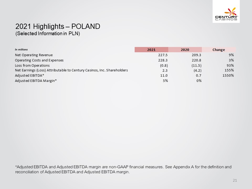 Chart

Description automatically generated