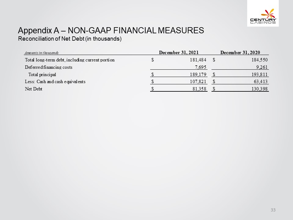 Table

Description automatically generated