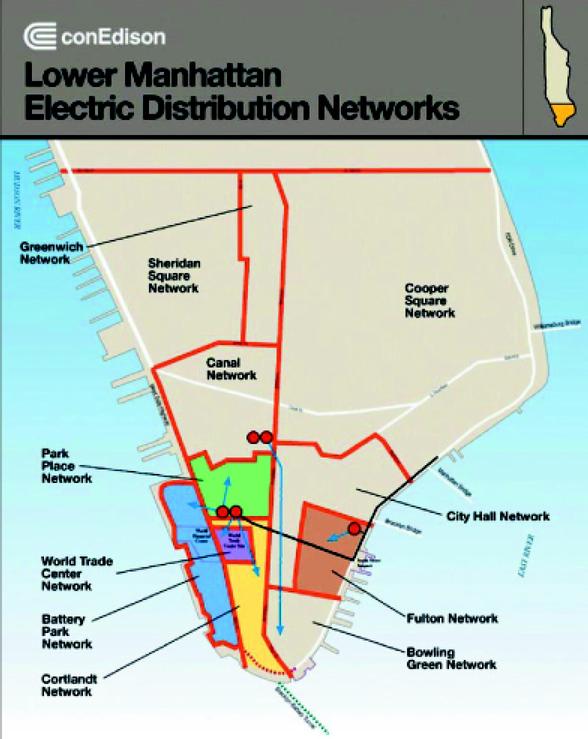 GRAPH--Electric Networks