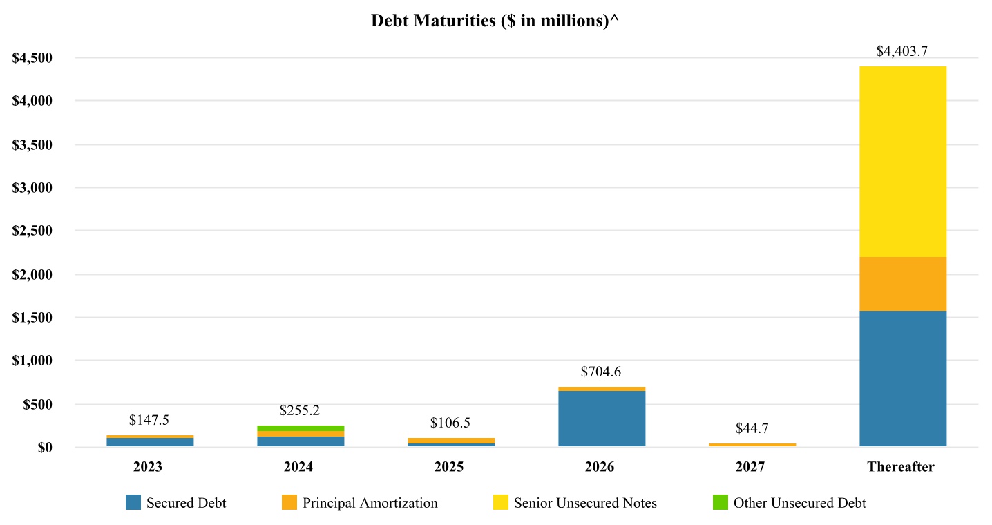 chart-b80309099a654710acfa.jpg