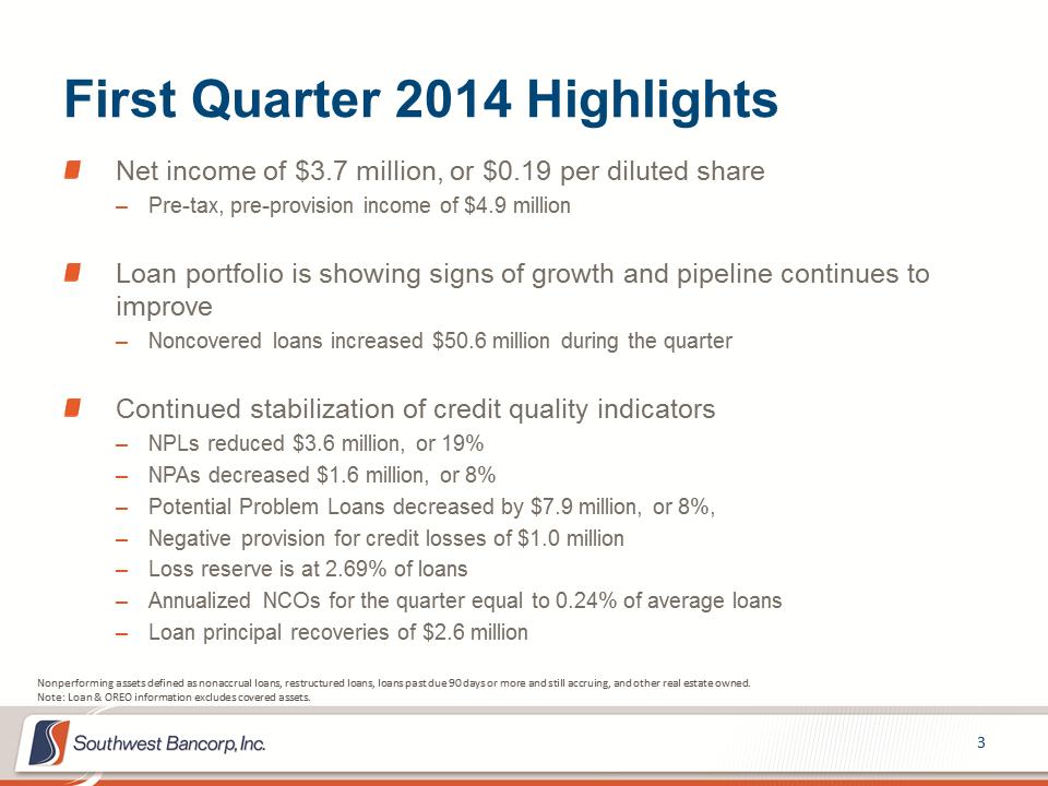 M:\Finance\KC Share\Regulatory Reporting\SEC\2014\Q1 2014\Investor Presentation\OKSB Q1 2014 Earnings Call Presentation_Final\Slide3.PNG