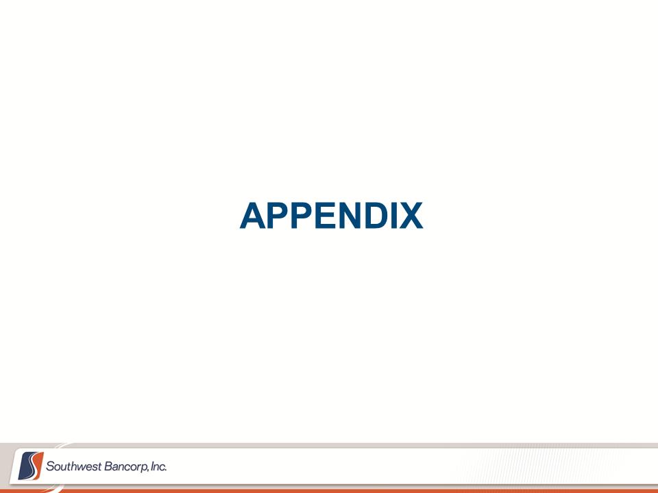 M:\Finance\KC Share\Regulatory Reporting\SEC\2014\Q1 2014\Investor Presentation\OKSB Q1 2014 Earnings Call Presentation_Final\Slide29.PNG