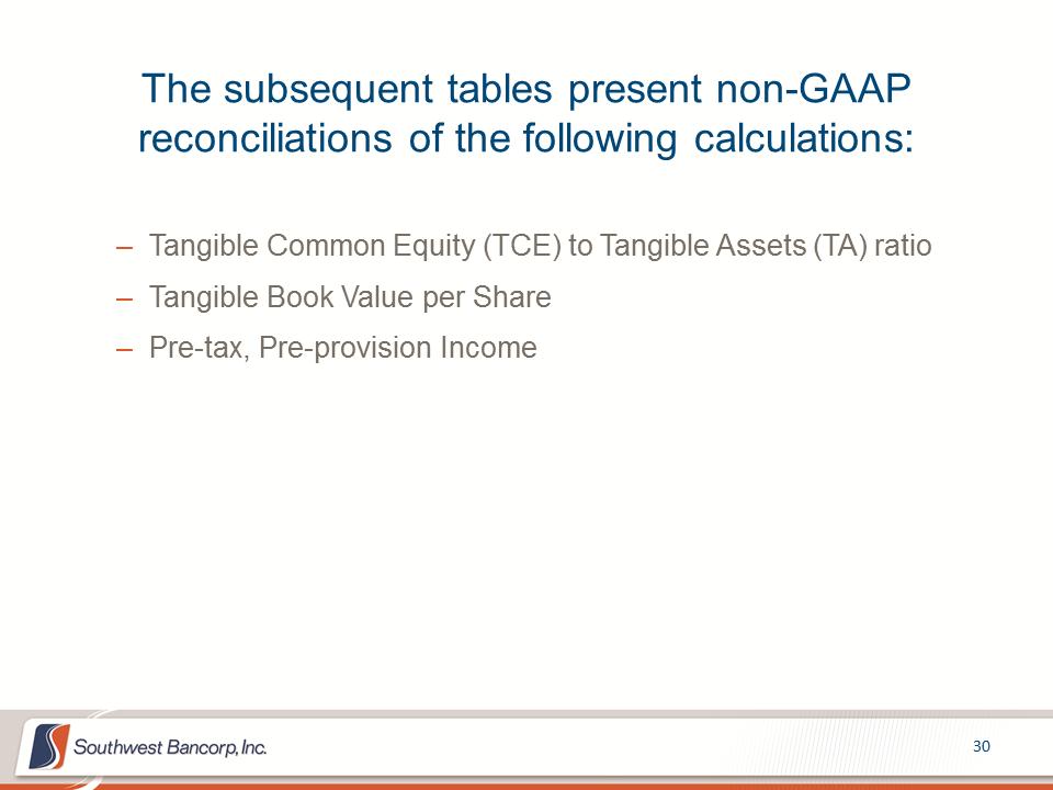 M:\Finance\KC Share\Regulatory Reporting\SEC\2014\Q1 2014\Investor Presentation\OKSB Q1 2014 Earnings Call Presentation_Final\Slide30.PNG