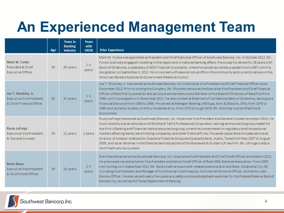 M:\Finance\KC Share\Regulatory Reporting\SEC\2014\Q2 2014\Investor Presentations\1Q 2014 Investor Presentation 5.2014 - Final\Slide4.PNG