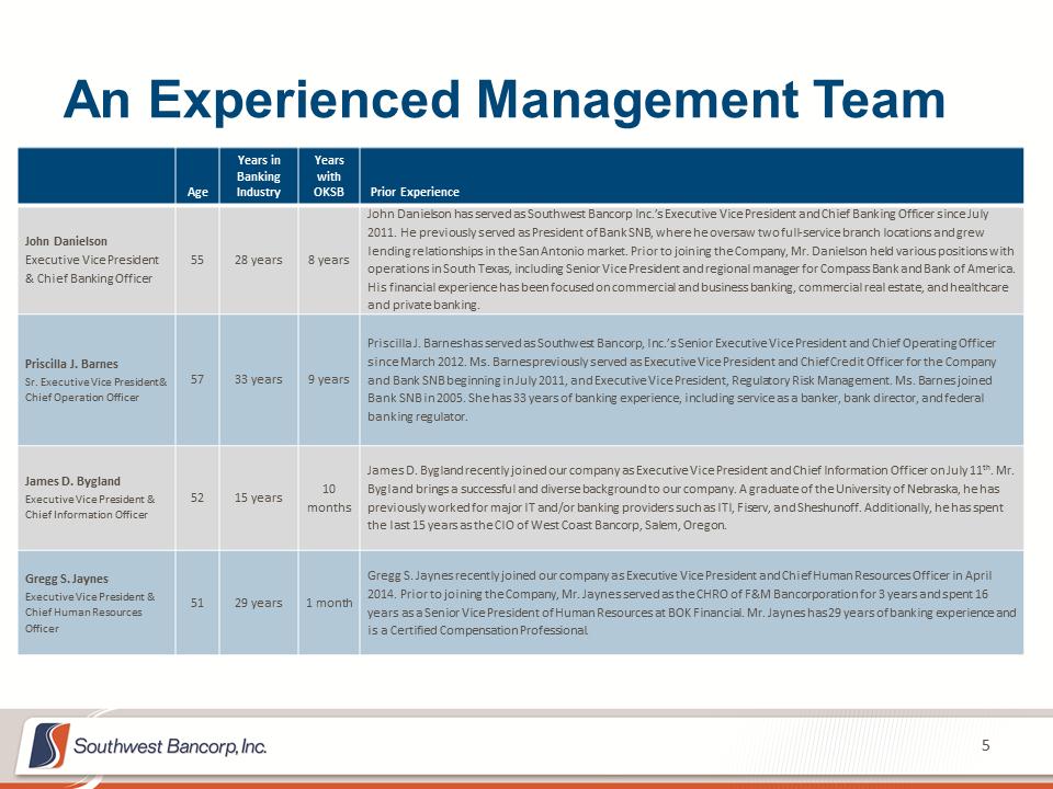 M:\Finance\KC Share\Regulatory Reporting\SEC\2014\Q2 2014\Investor Presentations\1Q 2014 Investor Presentation 5.2014 - Final\Slide5.PNG