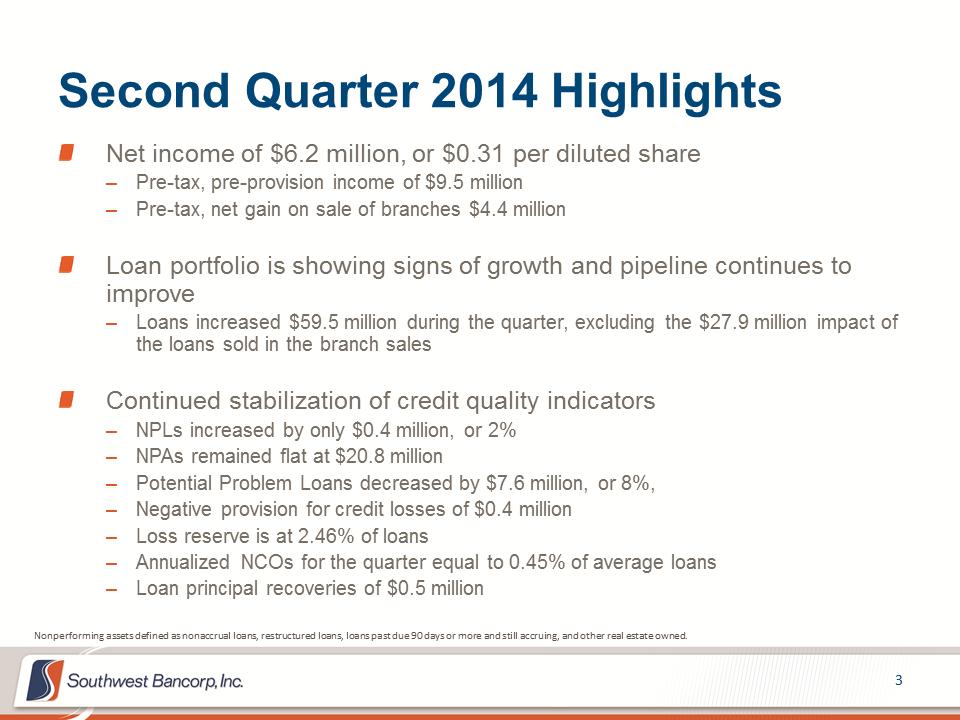 M:\Finance\KC Share\Regulatory Reporting\SEC\2014\Q2 2014\Investor Presentations\OKSB Q2 2014 Earnings Call Presentation_final\Slide3.PNG