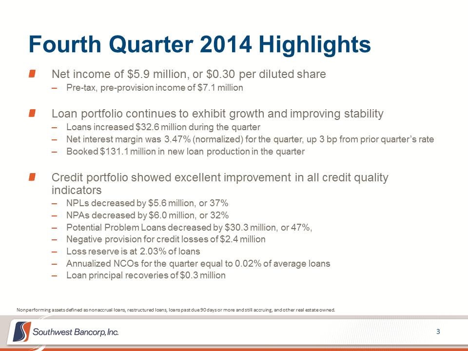 M:\Finance\KC Share\Regulatory Reporting\SEC\2014\Q4 2014\Investor Presentation\OKSB Q4 2014 Earnings Call Presentation_final\Slide3.PNG