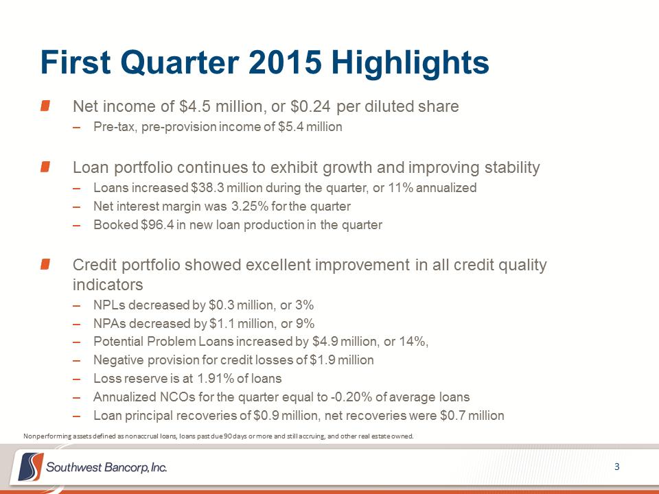 M:\Finance\KC Share\Regulatory Reporting\SEC\2015\Q1\Investor Presentations\OKSB Q1 2015 Earnings Call Presentation_final_final\Slide3.PNG