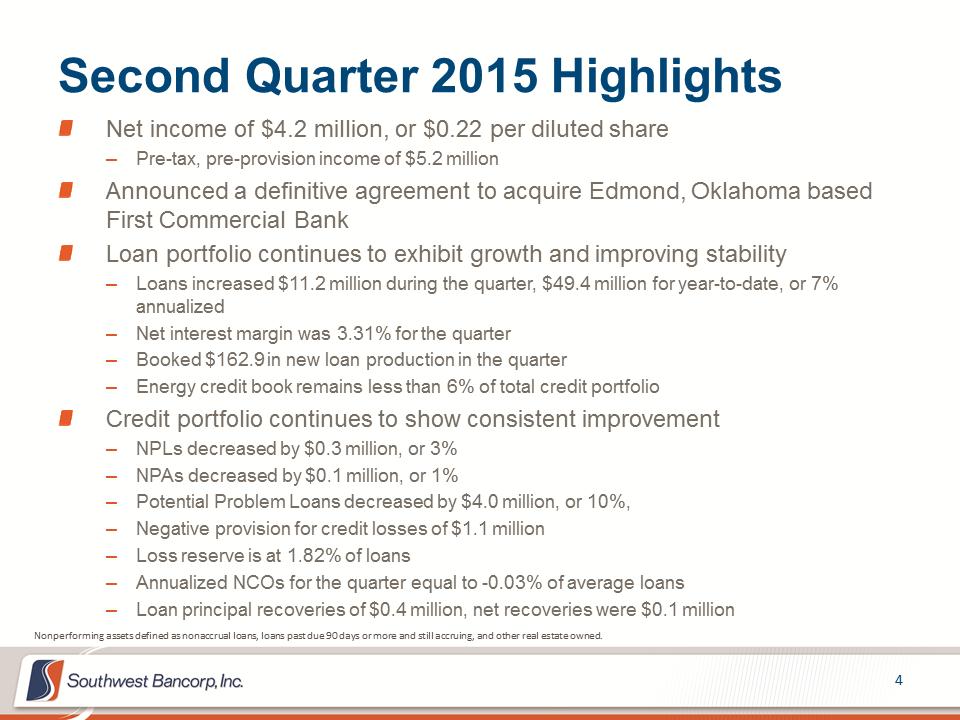 M:\Finance\KC Share\Regulatory Reporting\SEC\2015\Q2\Investor Presentations\OKSB Q2 2015 Earnings Call Presentation_Final\Slide4.PNG