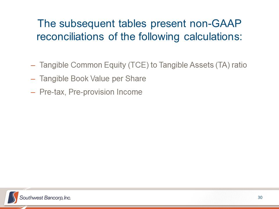 M:\Finance\KC Share\Regulatory Reporting\SEC\2016\Q4 2016\Presentations\OKSB 4Q 2016 Earnings Call Presentation_Final\Slide30.PNG