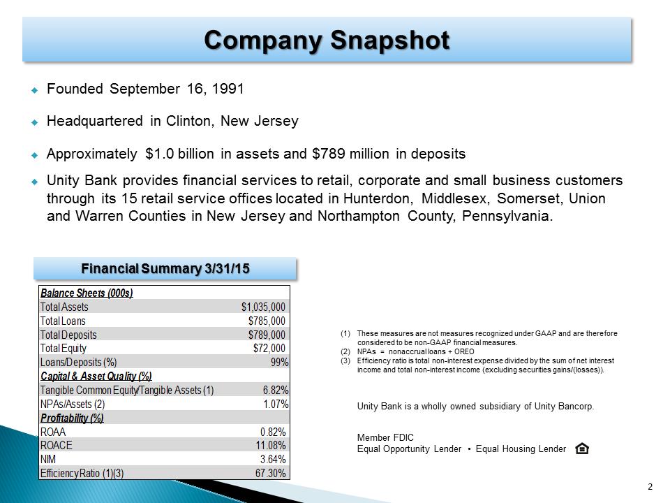 G:\Finance\Management & Board Reporting\Investor Package\2015-1Q\UNTY Investor Presentation 1Q15\Slide2.PNG