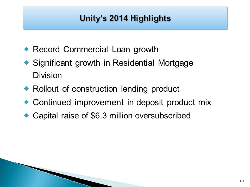 G:\Finance\Management & Board Reporting\Investor Package\2015-1Q\UNTY Investor Presentation 1Q15\Slide10.PNG