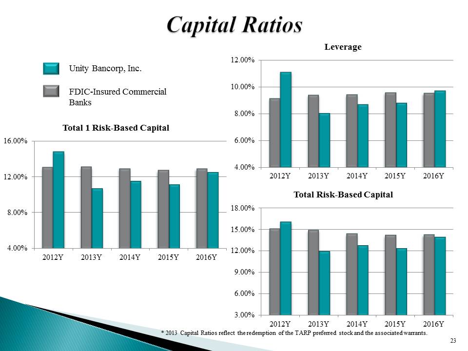 slide93.jpg