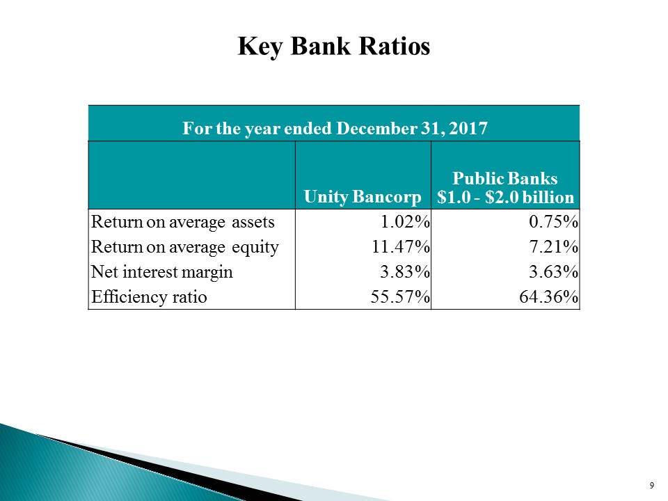 slide9a16.jpg