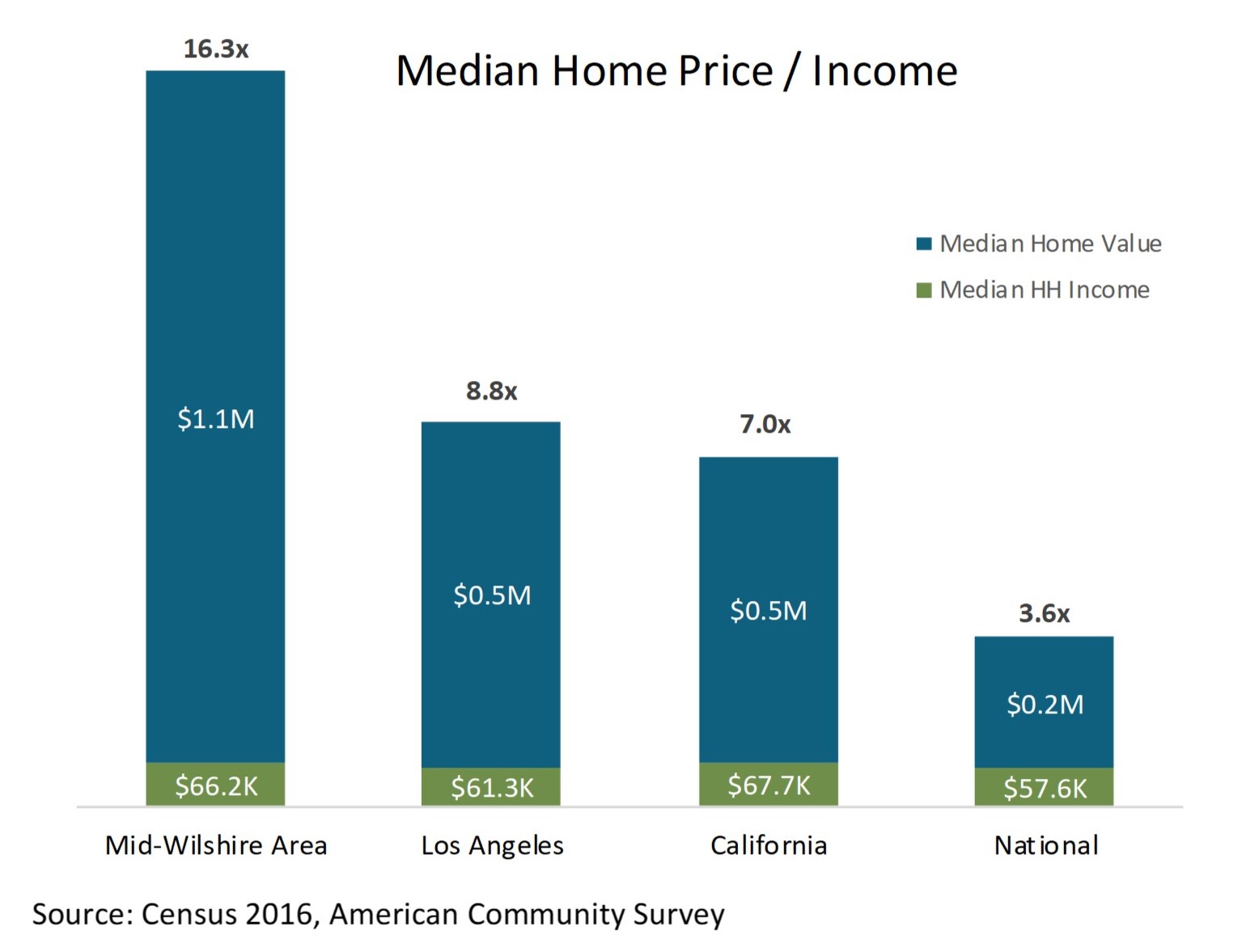 lamedianhomepricenew.jpg