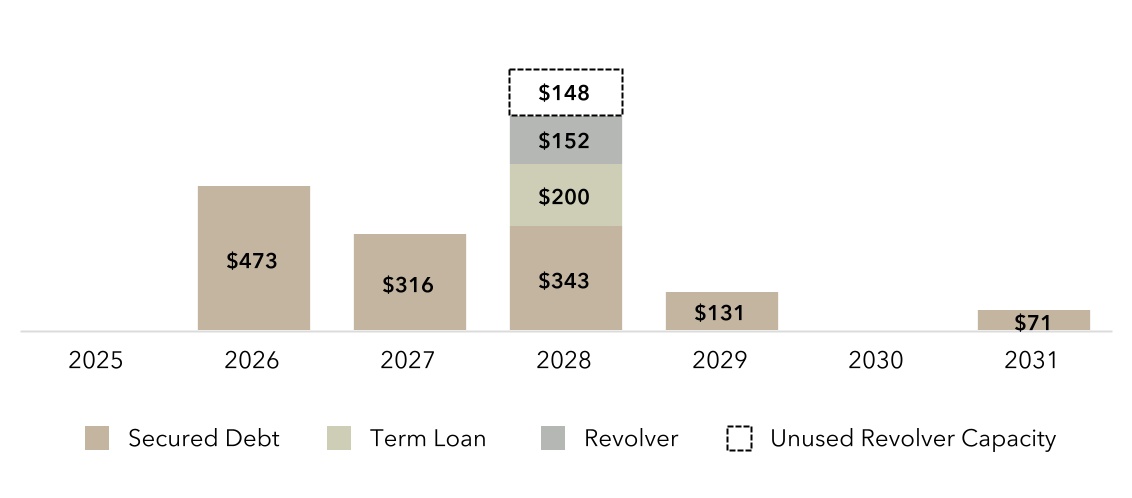 chart-350ffb7108cc40b99ee.jpg