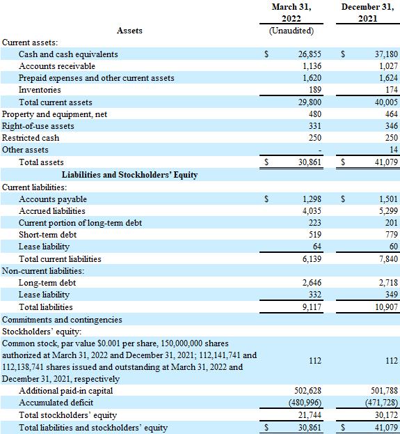 Table

Description automatically generated with low confidence