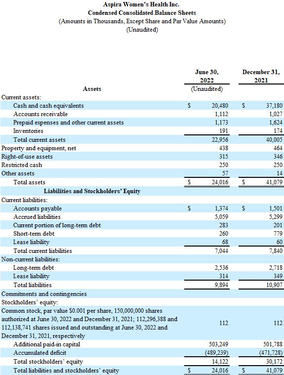 Table

Description automatically generated with low confidence