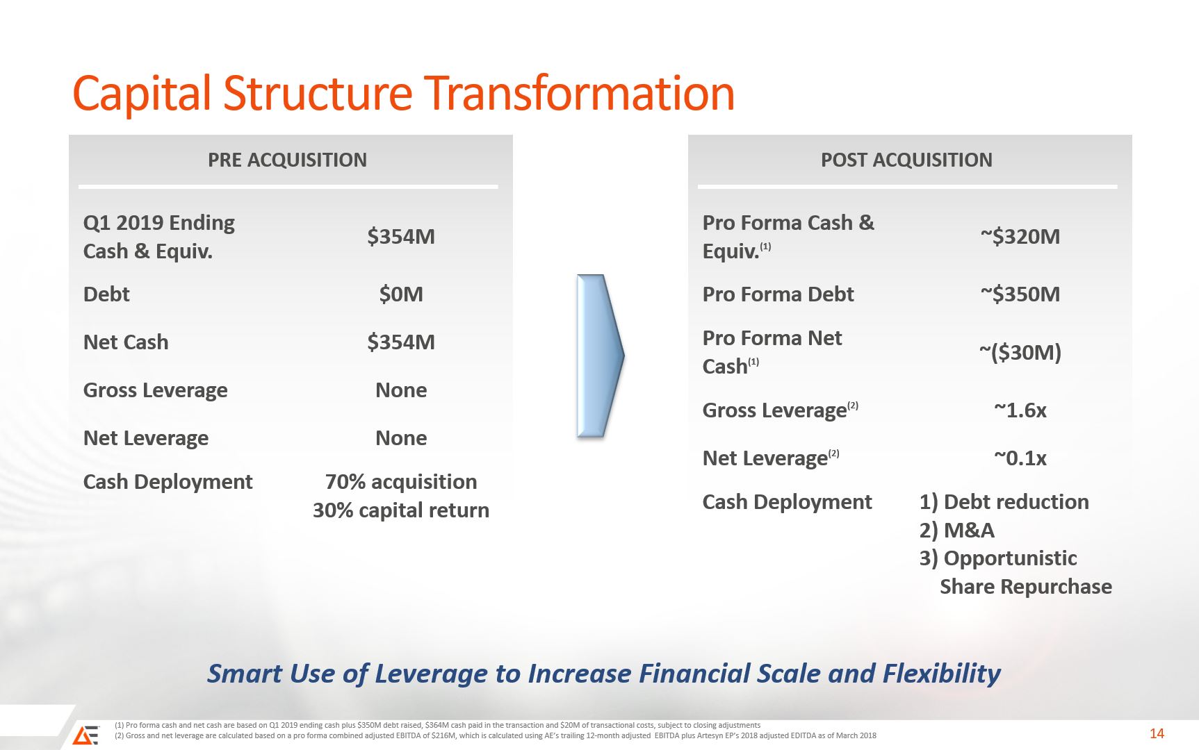 aeisex992slide14.jpg