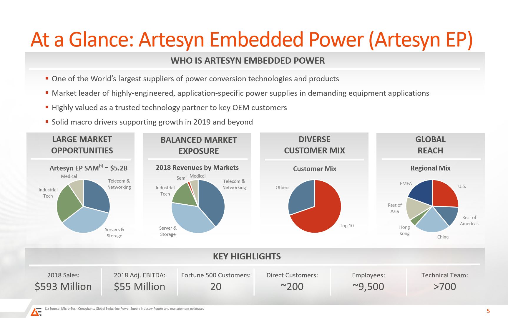 aeisex992slide5.jpg