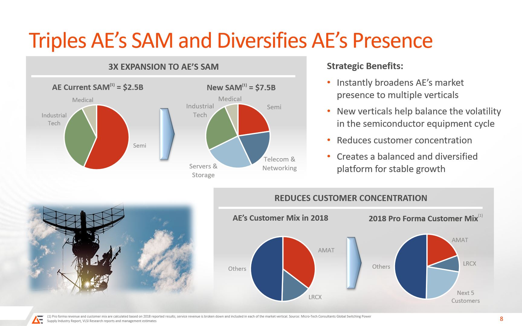 aeisex992slide8.jpg