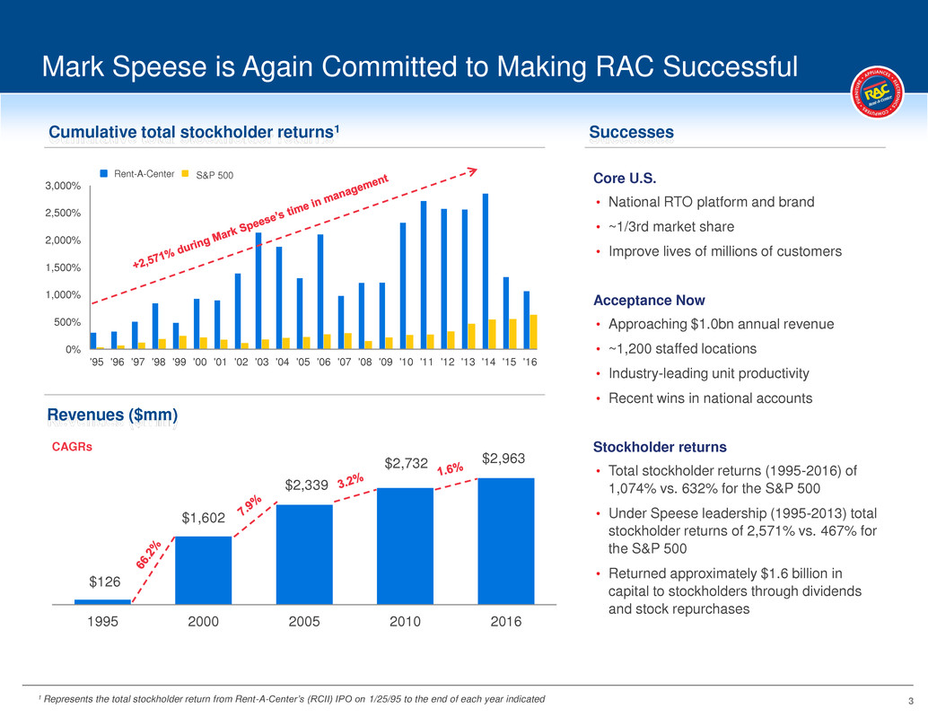 rciiinvestorpresentation004.jpg