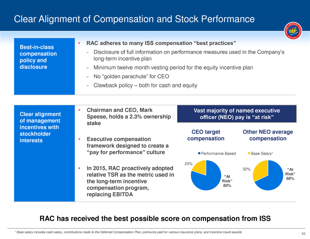 rciiinvestorpresentation034.jpg